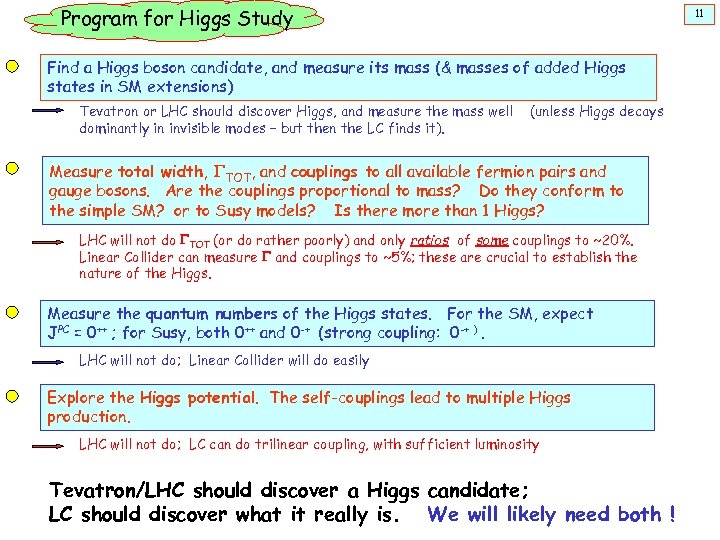 Program for Higgs Study 11 Find a Higgs boson candidate, and measure its mass