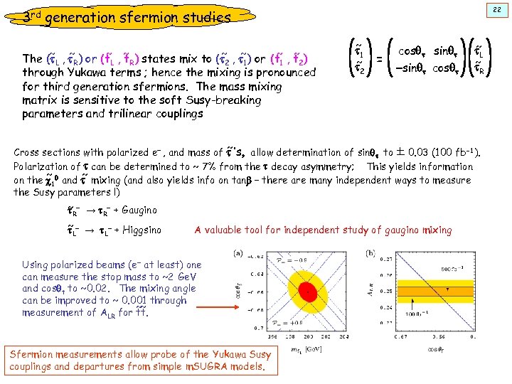 22 3 rd generation sfermion studies ~ ~ ~ ~ The (t. L ,