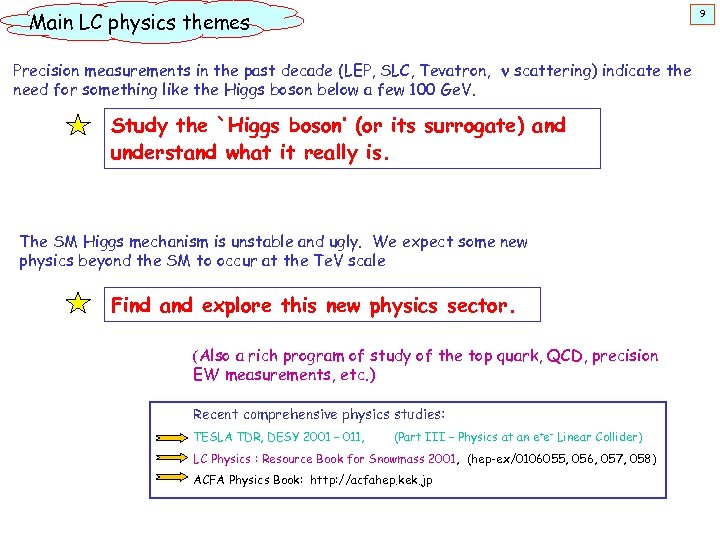 9 Main LC physics themes Precision measurements in the past decade (LEP, SLC, Tevatron,