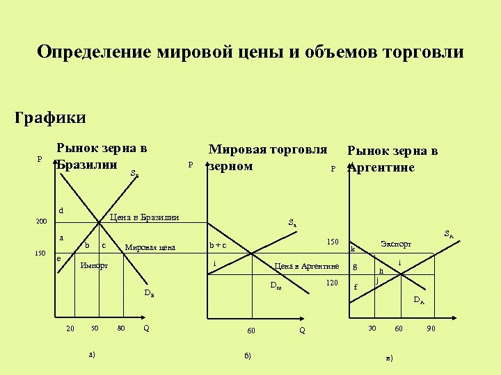 Определение мировой