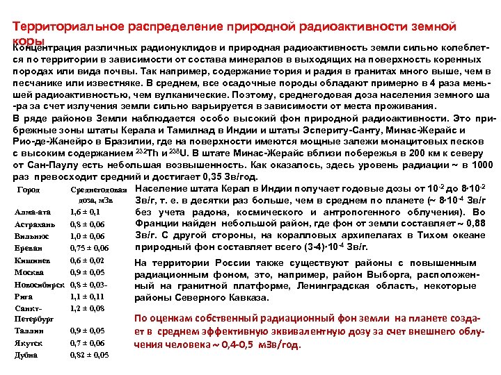 Территориальное распределение природной радиоактивности земной коры Концентрация различных радионуклидов и природная радиоактивность земли сильно