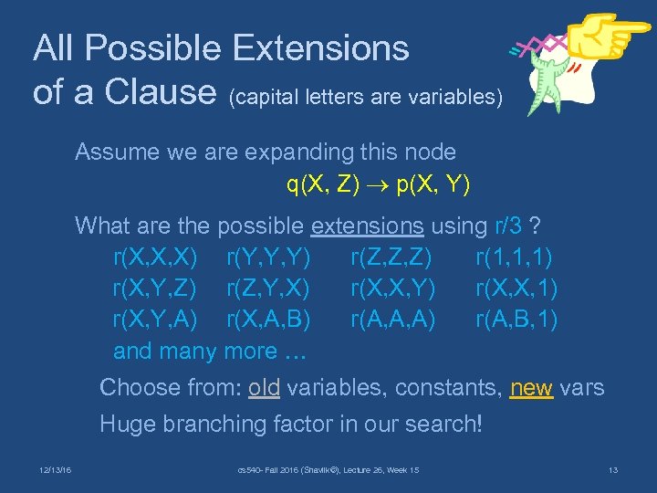 All Possible Extensions of a Clause (capital letters are variables) Assume we are expanding