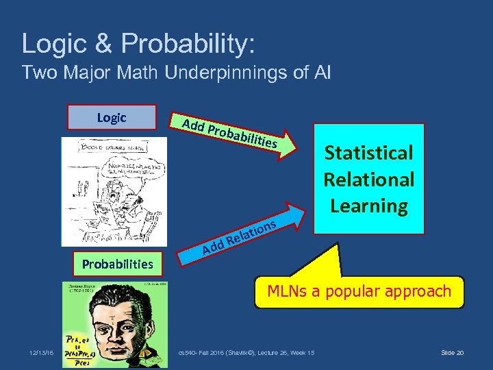 Logic & Probability: Two Major Math Underpinnings of AI Logic Add P robab ilities