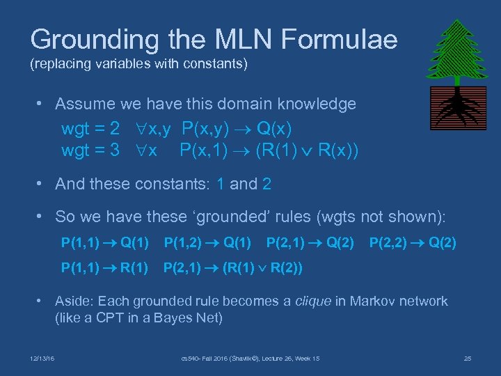 Grounding the MLN Formulae (replacing variables with constants) • Assume we have this domain