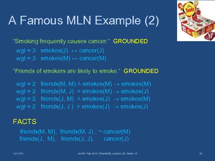 A Famous MLN Example (2) “Smoking frequently causes cancer. ” GROUNDED wgt = 3