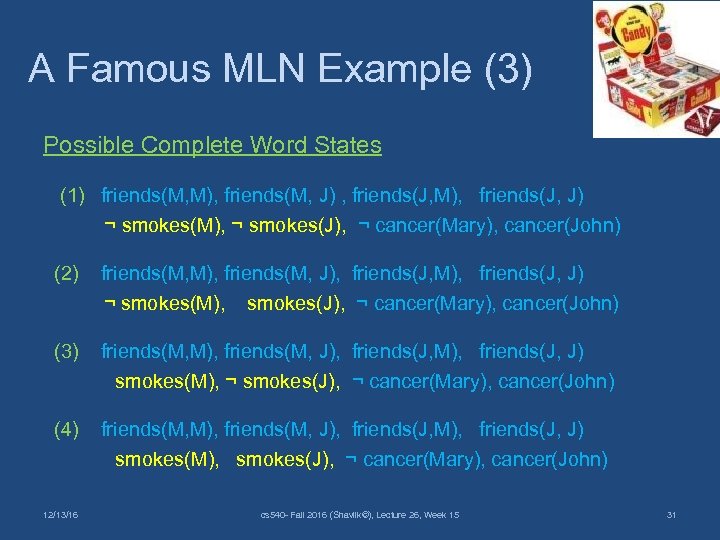 A Famous MLN Example (3) Possible Complete Word States (1) friends(M, M), friends(M, J)