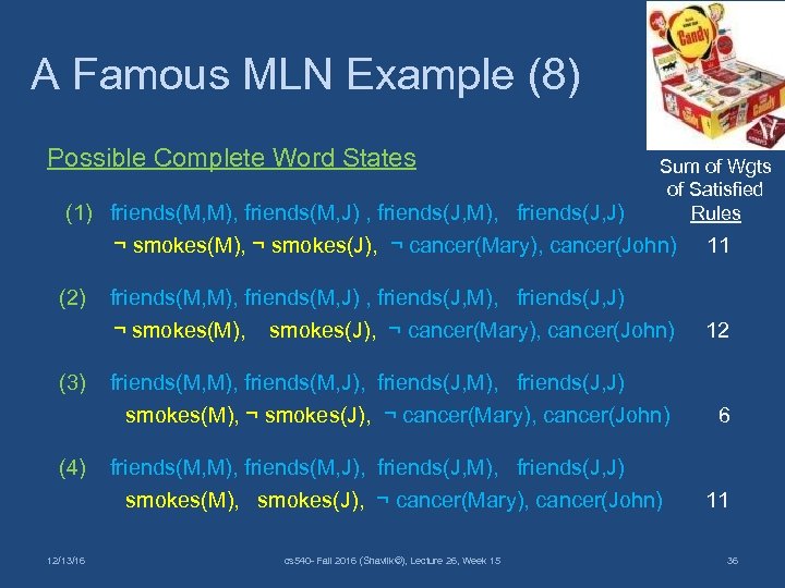 A Famous MLN Example (8) Possible Complete Word States Sum of Wgts of Satisfied