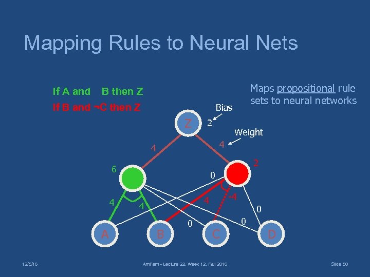 Mapping Rules to Neural Nets If A and Bias If B and ¬C then