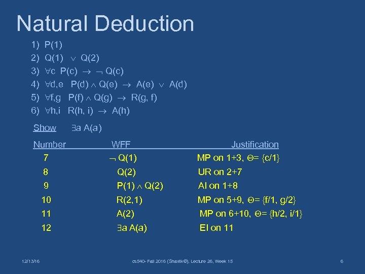 Natural Deduction 1) 2) 3) 4) 5) 6) P(1) Q(2) c P(c) Q(c) d,