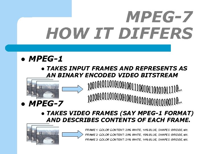 MPEG-7 HOW IT DIFFERS l MPEG-1 l l TAKES INPUT FRAMES AND REPRESENTS AS