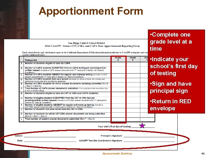 Apportionment Form • Complete one grade level at a time • Indicate your school’s