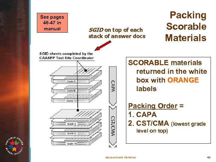 See pages 46 -47 in manual SGID on top of each stack of answer