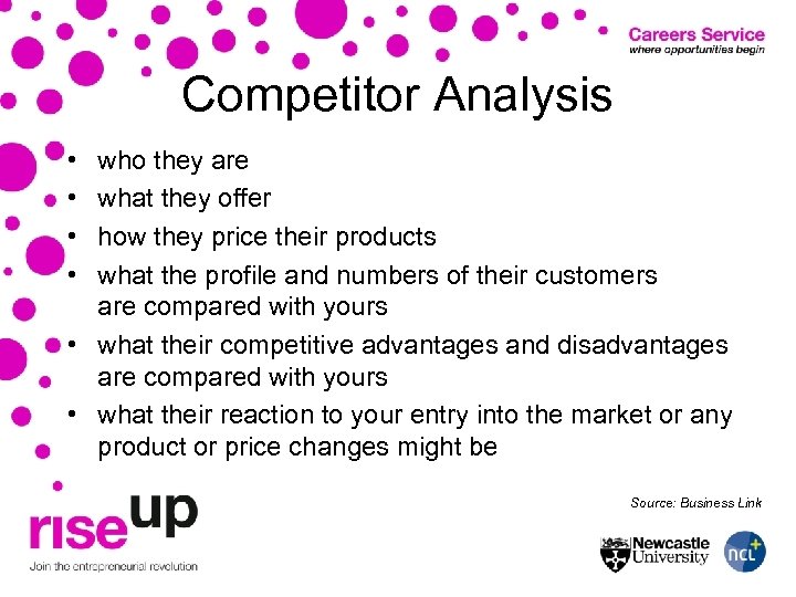 Competitor Analysis • • who they are what they offer how they price their