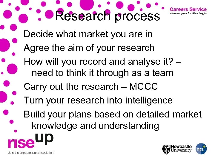 Research process Decide what market you are in Agree the aim of your research