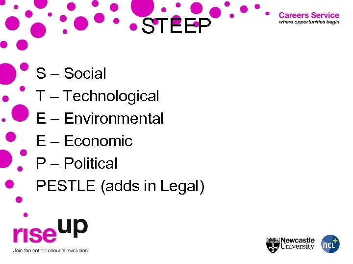 STEEP S – Social T – Technological E – Environmental E – Economic P
