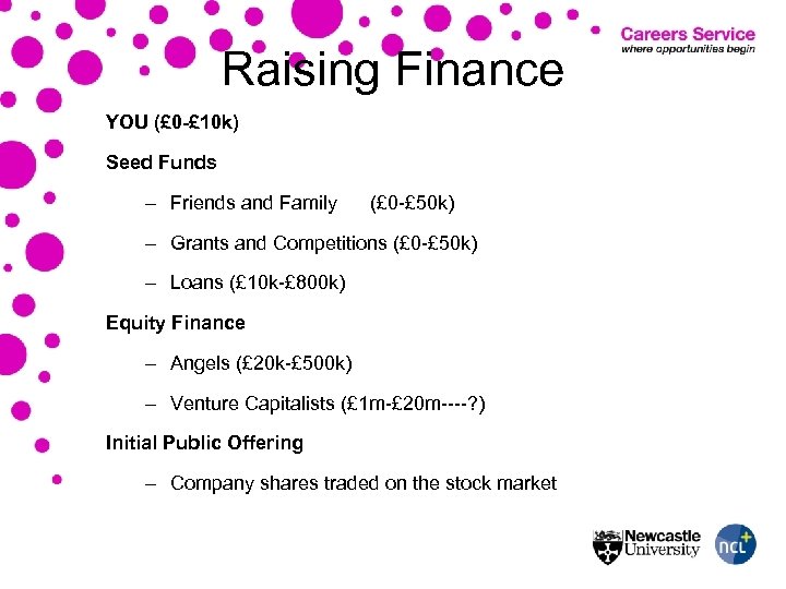 Raising Finance YOU (£ 0 -£ 10 k) Seed Funds – Friends and Family