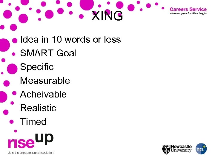 XING Idea in 10 words or less SMART Goal Specific Measurable Acheivable Realistic Timed