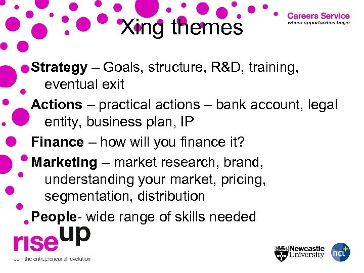 Xing themes Strategy – Goals, structure, R&D, training, eventual exit Actions – practical actions