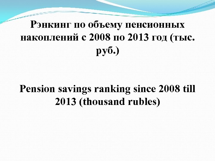 Рэнкинг по объему пенсионных накоплений с 2008 по 2013 год (тыс. руб. ) Pension