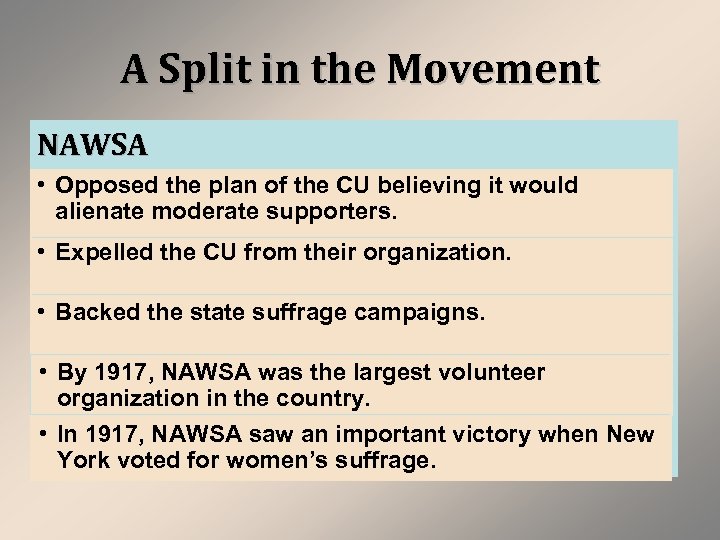 A Split in the Movement NAWSA • Opposed the plan of the CU believing