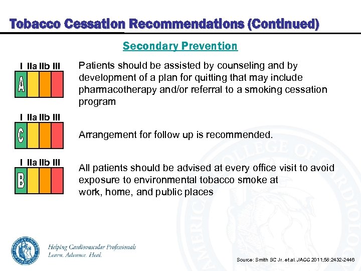 Tobacco Cessation Recommendations (Continued) Secondary Prevention I IIa IIb III Patients should be assisted