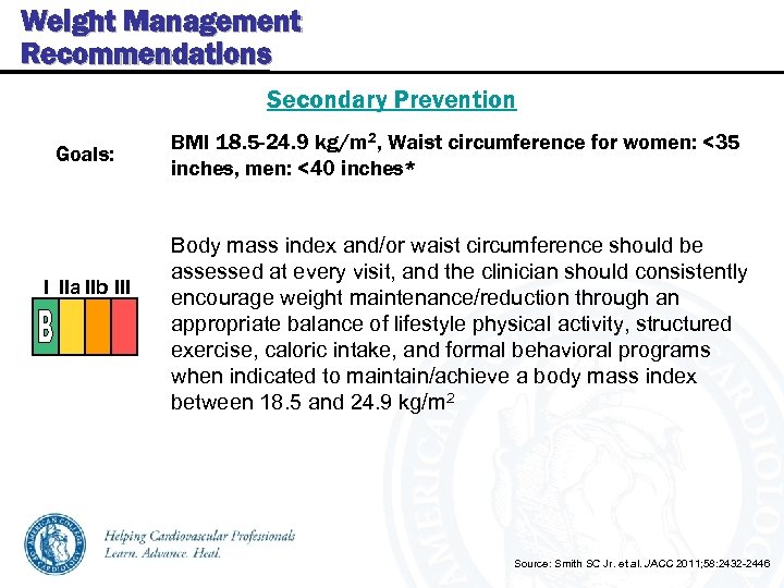 Weight Management Recommendations Secondary Prevention Goals: I IIa IIb III BMI 18. 5 -24.