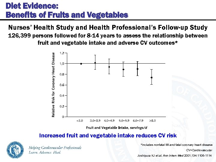 Diet Evidence: Benefits of Fruits and Vegetables Nurses’ Health Study and Health Professional’s Follow-up