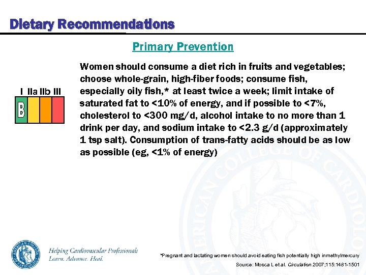 Dietary Recommendations Primary Prevention I IIa IIb III Women should consume a diet rich