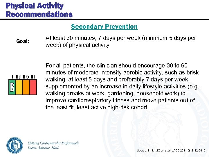 Physical Activity Recommendations Secondary Prevention Goal: I IIa IIb III At least 30 minutes,