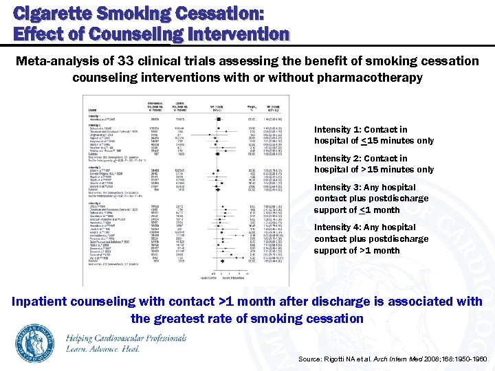Cigarette Smoking Cessation: Effect of Counseling Intervention Meta-analysis of 33 clinical trials assessing the