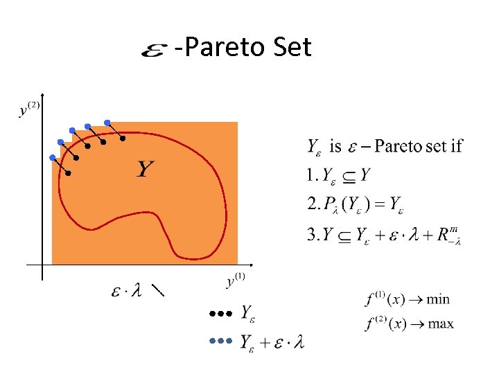 -Pareto Set 