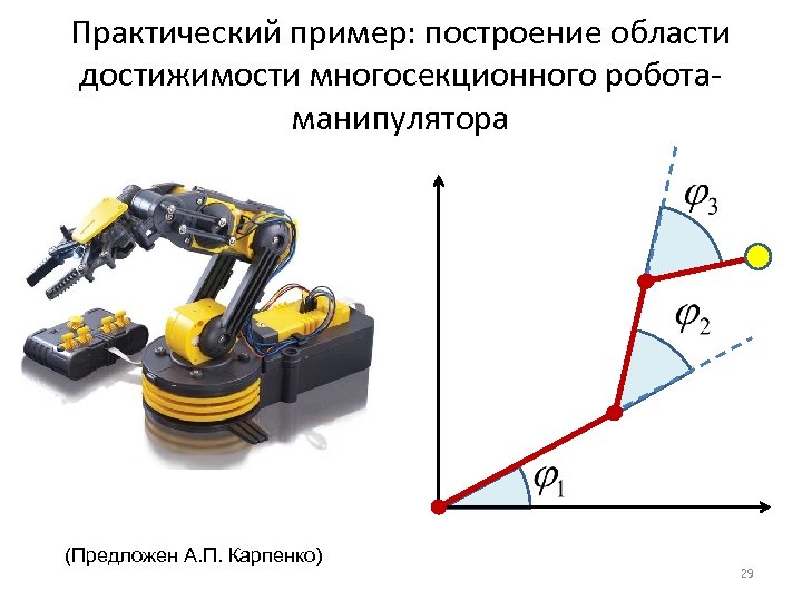 Практический пример: построение области достижимости многосекционного роботаманипулятора (Предложен А. П. Карпенко) 29 