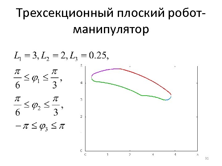 Трехсекционный плоский роботманипулятор 31 