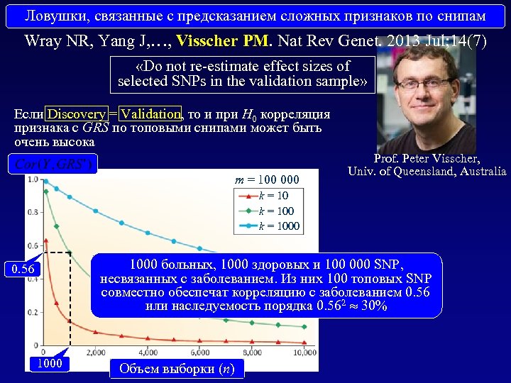Ловушки, связанные с предсказанием сложных признаков по. SNPs Pitfalls of predicting complex traits from