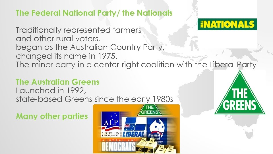 The Federal National Party/ the Nationals Traditionally represented farmers and other rural voters, began