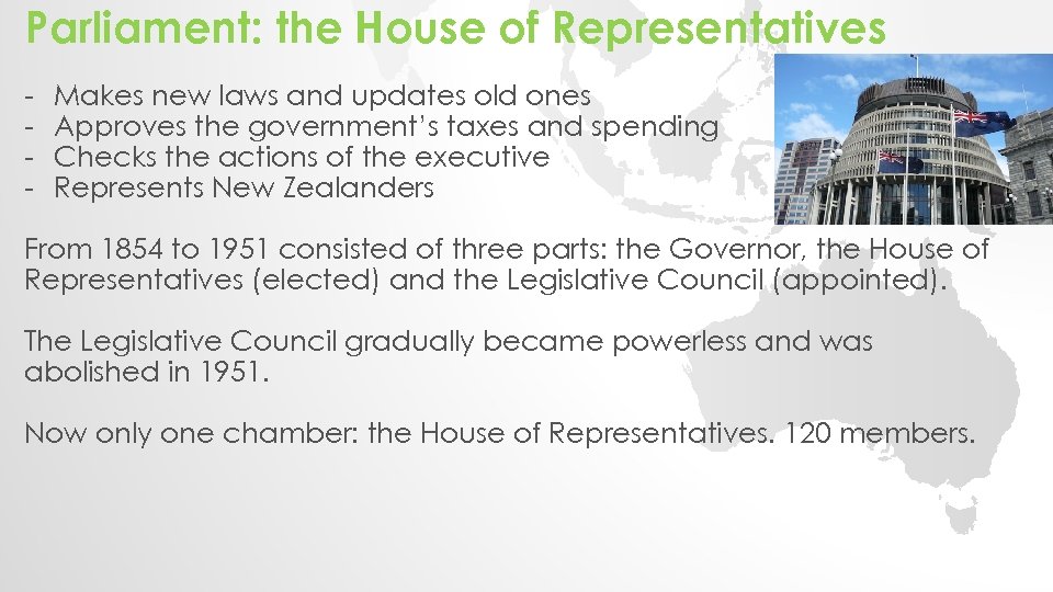 Parliament: the House of Representatives - Makes new laws and updates old ones Approves