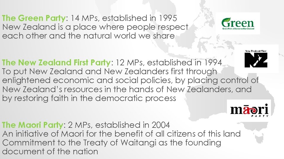 The Green Party: 14 MPs, established in 1995 New Zealand is a place where