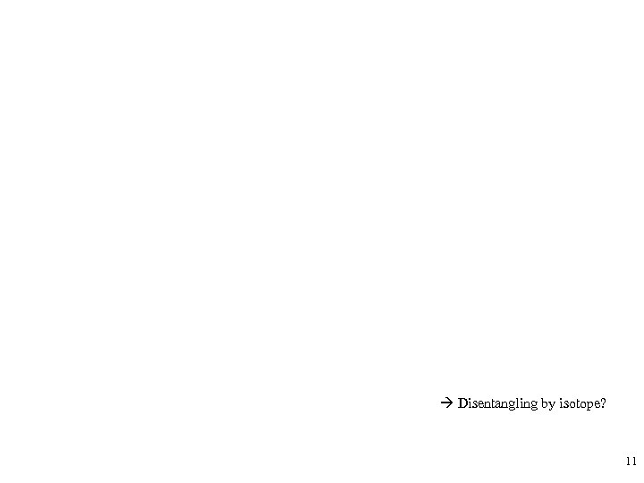  Disentangling by isotope? 11 