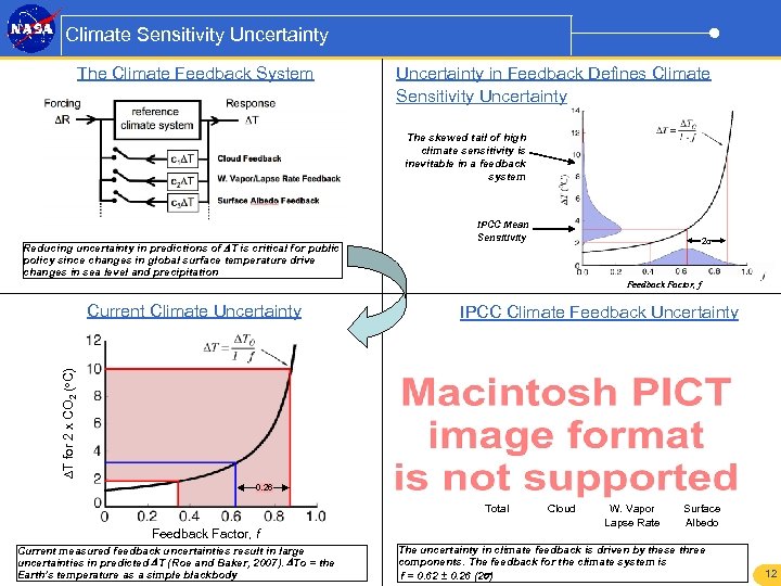 Climate Sensitivity Uncertainty The Climate Feedback System Uncertainty in Feedback Defines Climate Sensitivity Uncertainty