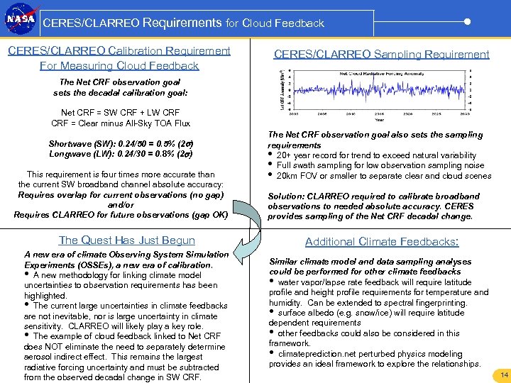 CERES/CLARREO Requirements for Cloud Feedback CERES/CLARREO Calibration Requirement For Measuring Cloud Feedback CERES/CLARREO Sampling