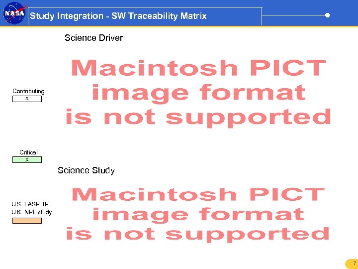 Study Integration - SW Traceability Matrix Science Driver Contributing X Critical X Science Study