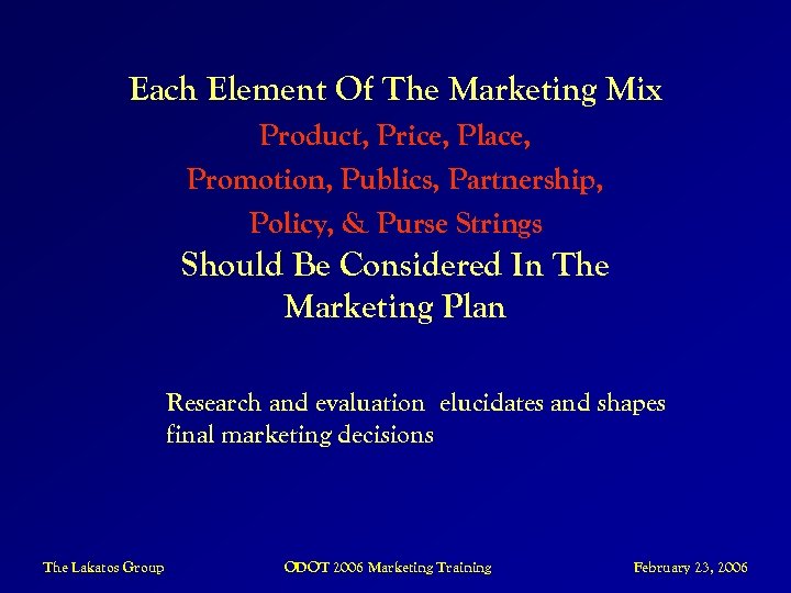 Each Element Of The Marketing Mix Product, Price, Place, Promotion, Publics, Partnership, Policy, &