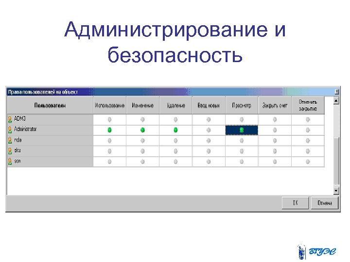 Администрирование и безопасность 