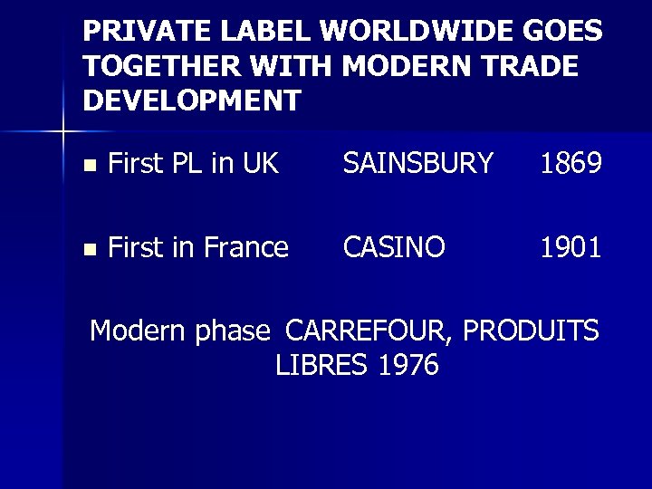 PRIVATE LABEL WORLDWIDE GOES TOGETHER WITH MODERN TRADE DEVELOPMENT n First PL in UK