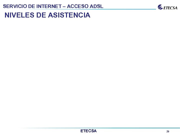SERVICIO DE INTERNET – ACCESO ADSL NIVELES DE ASISTENCIA ETECSA 29 