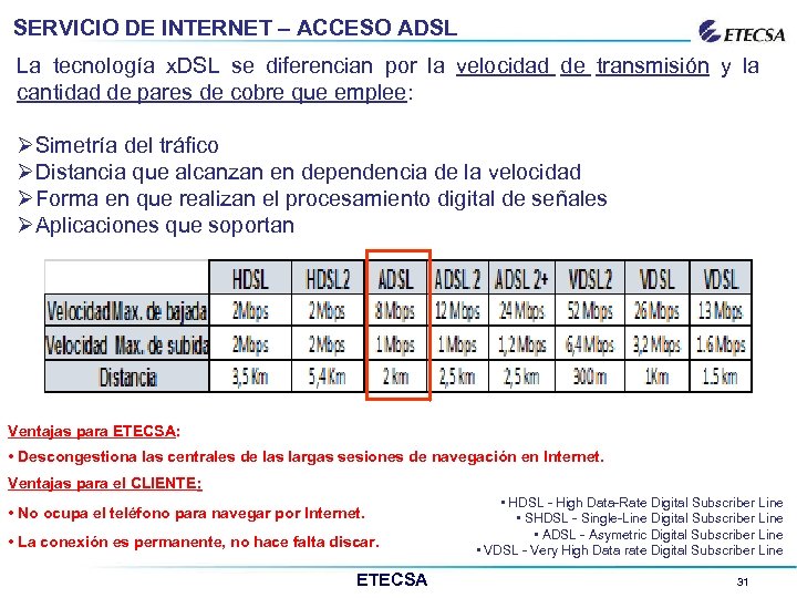 SERVICIO DE INTERNET – ACCESO ADSL La tecnología x. DSL se diferencian por la