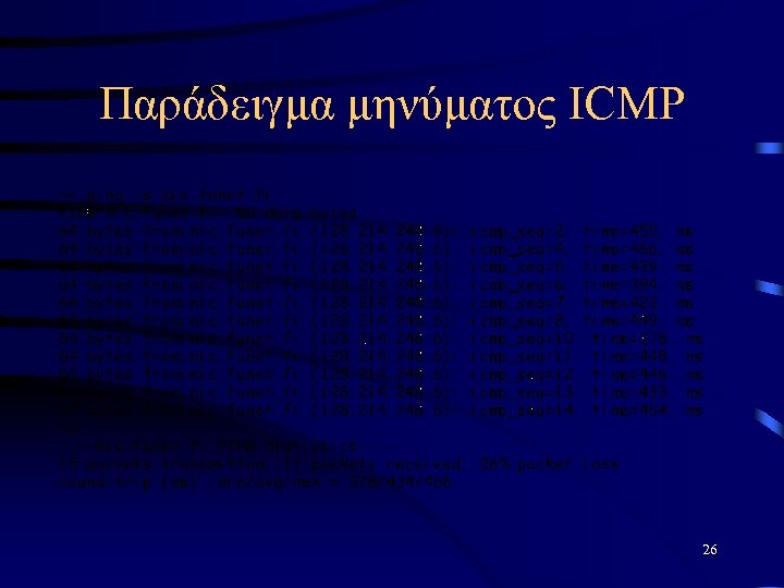 Παράδειγμα μηνύματος ICMP 26 