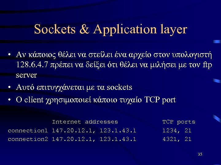 Sockets & Application layer • Αν κάποιος θέλει να στείλει ένα αρχείο στον υπολογιστή