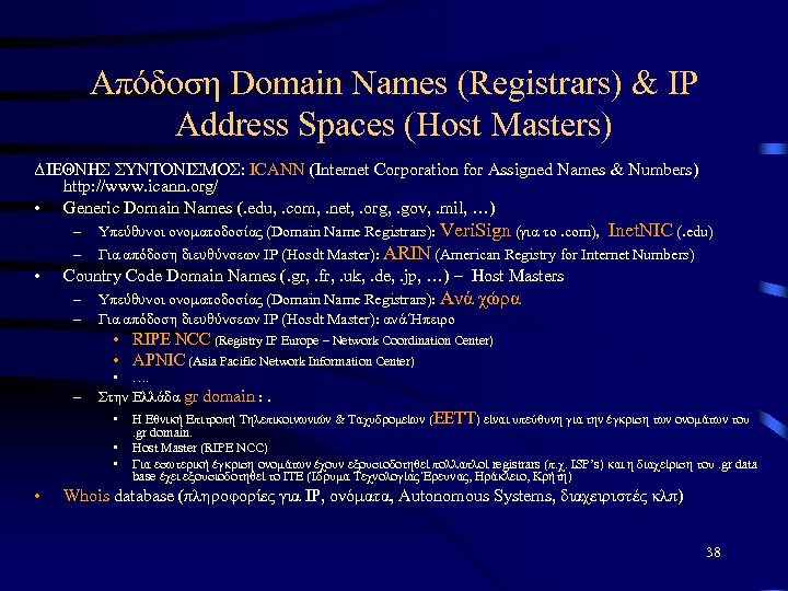Απόδοση Domain Names (Registrars) & IP Address Spaces (Host Masters) ΔΙΕΘΝΗΣ ΣΥΝΤΟΝΙΣΜΟΣ: ICANΝ (Internet