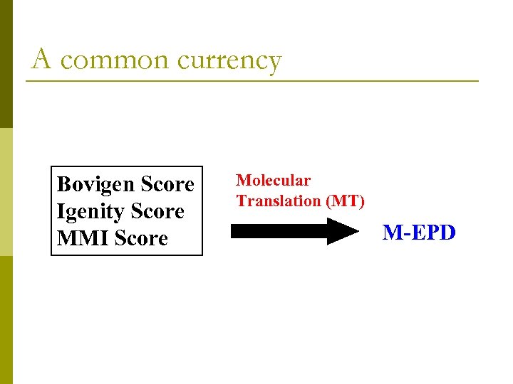 A common currency Bovigen Score Igenity Score MMI Score Molecular Translation (MT) M-EPD 